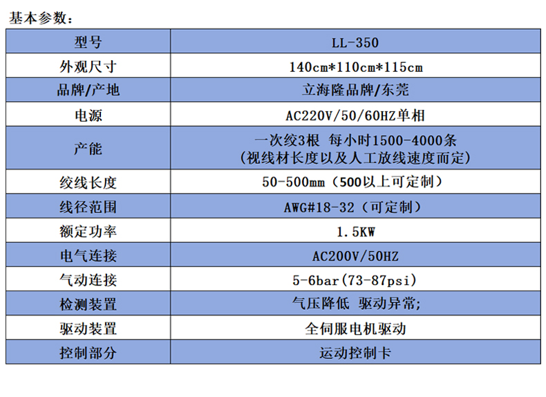 全數字智能絞線機_02 全數字智能絞線機_02